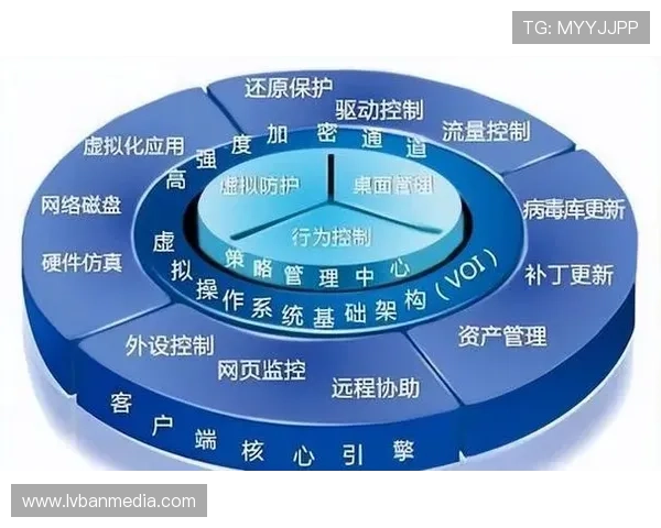公海网上赌船的风险控制与安全保障策略研究