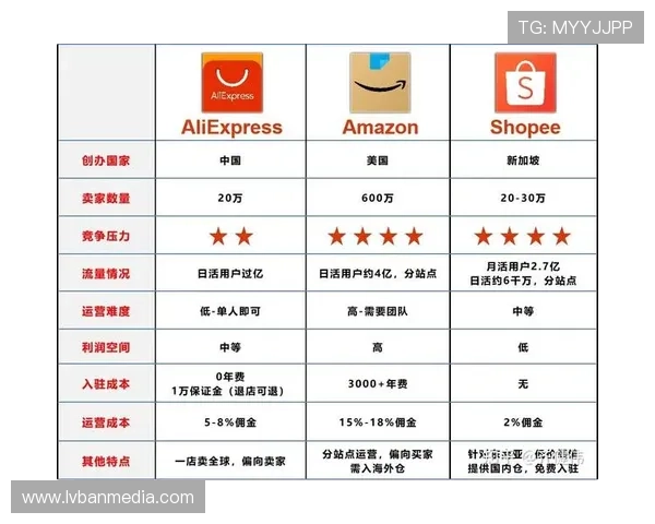 365国际：打造一站式跨境贸易平台，推动全球市场的无限可能