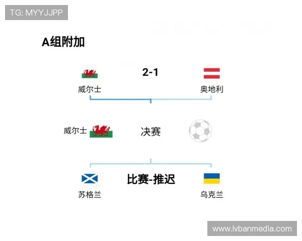 2026年世界杯韩国对阵捷克比赛小组积分榜最新情况及赛后点评与展望